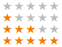s-rating Demo
