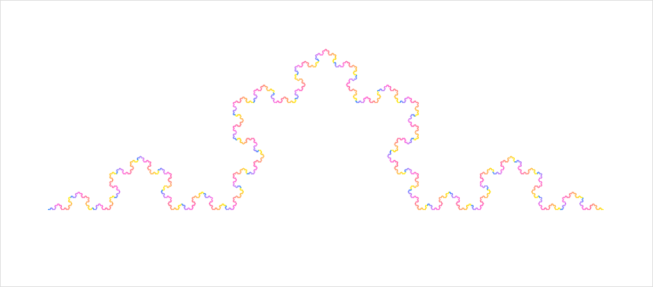 36_KochCurve