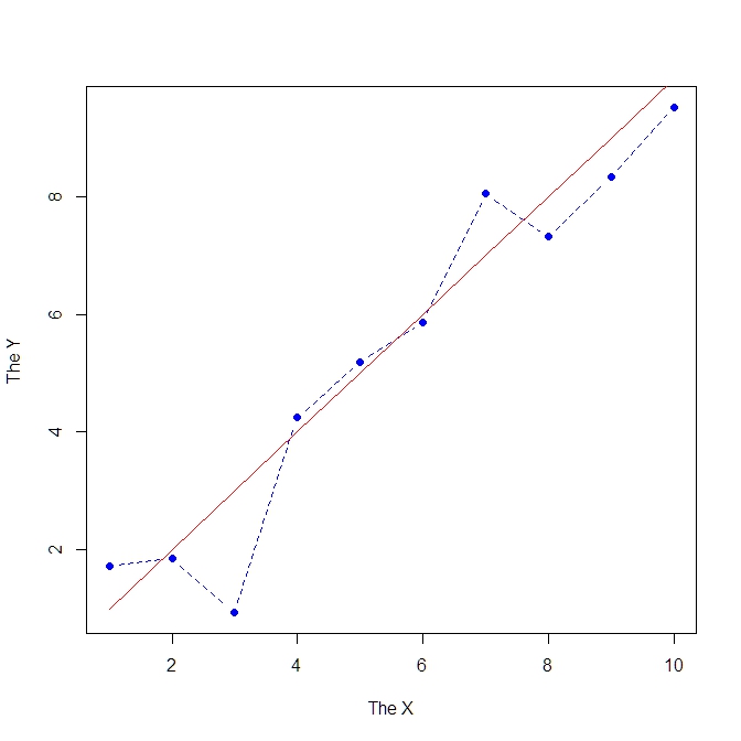 :scale 47%