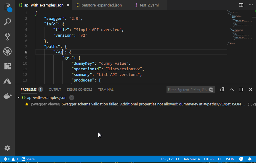 Swagger Validation