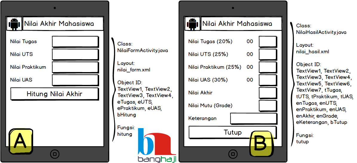 Pemrograman Mobile, Tugas Membuat Aplikasi Berbasis 