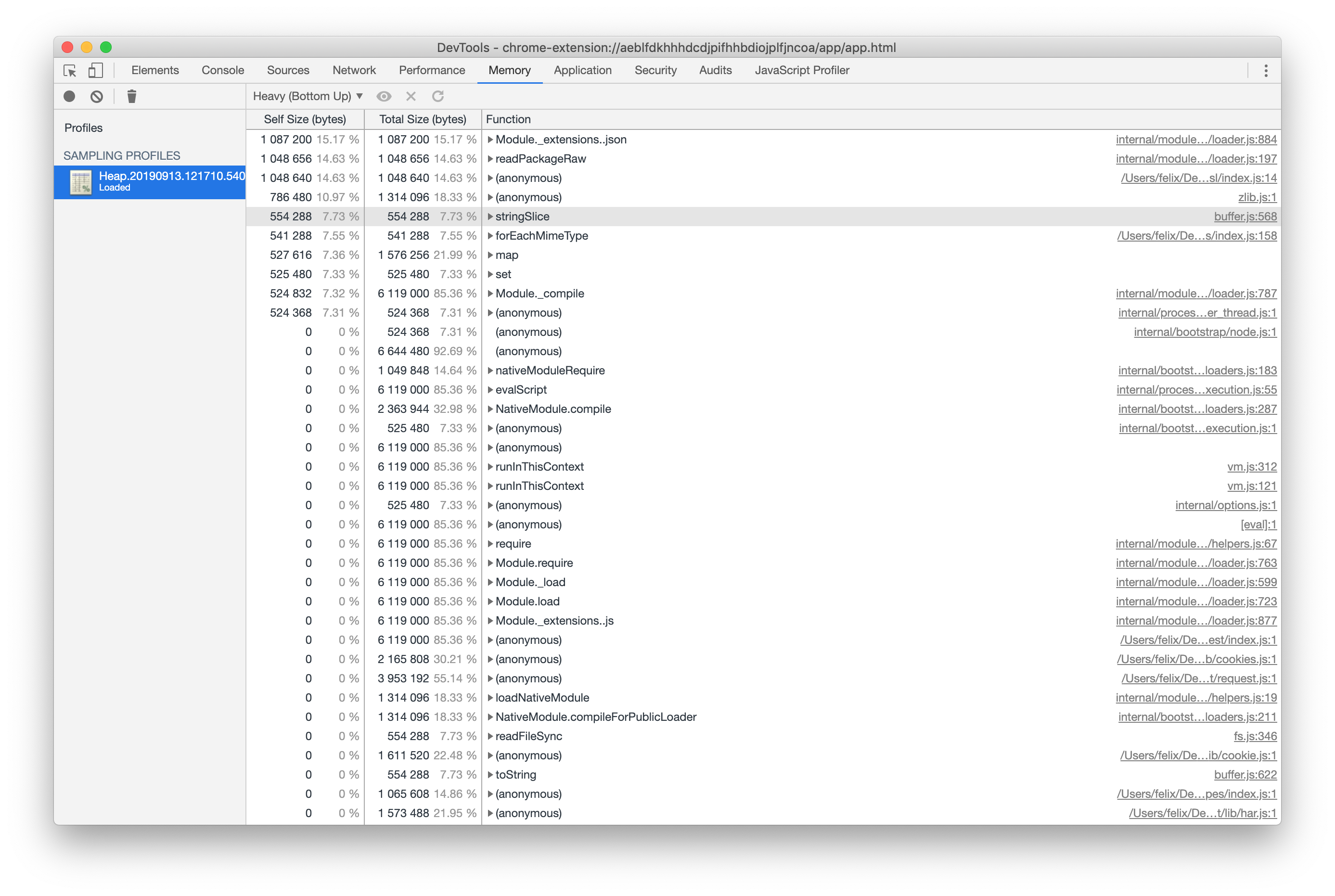 All The Electron Docs Electron