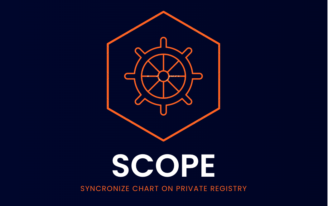 Scope