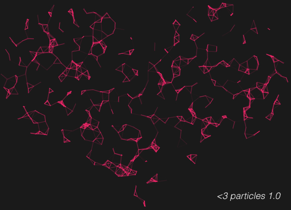 Github Ottis Canvas Particles A Simple Particle System Using Html5 Github Ottis Canvas Particles A Simple Particle System Using Html5