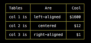 Code highlight