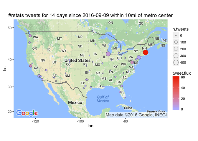 Leading Cities in #rstats Twipermipeds