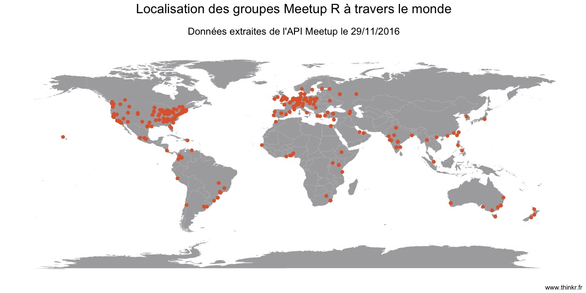 Worldwide R Meetups